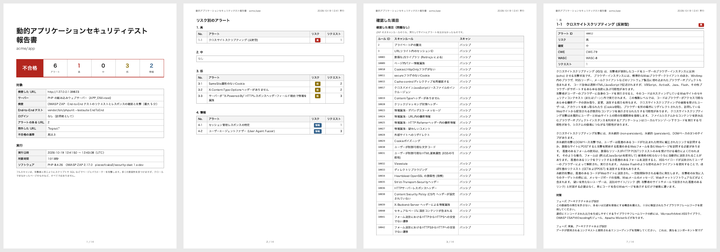 End-to-End テストでのフルスキャンの表紙、リスク別のアラート、確認した項目（問題なし）、XSS のページ