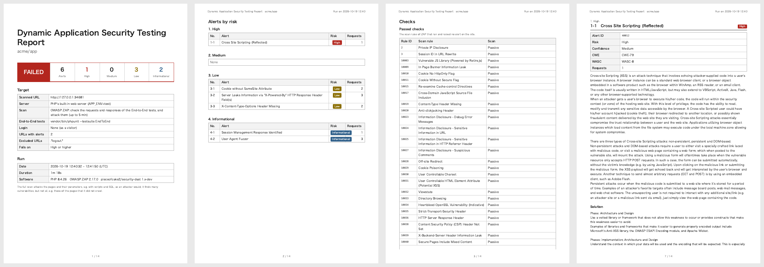The cover of a full scan with the End-to-End tests, the alerts by risk, the passed checks and the page of the XSS