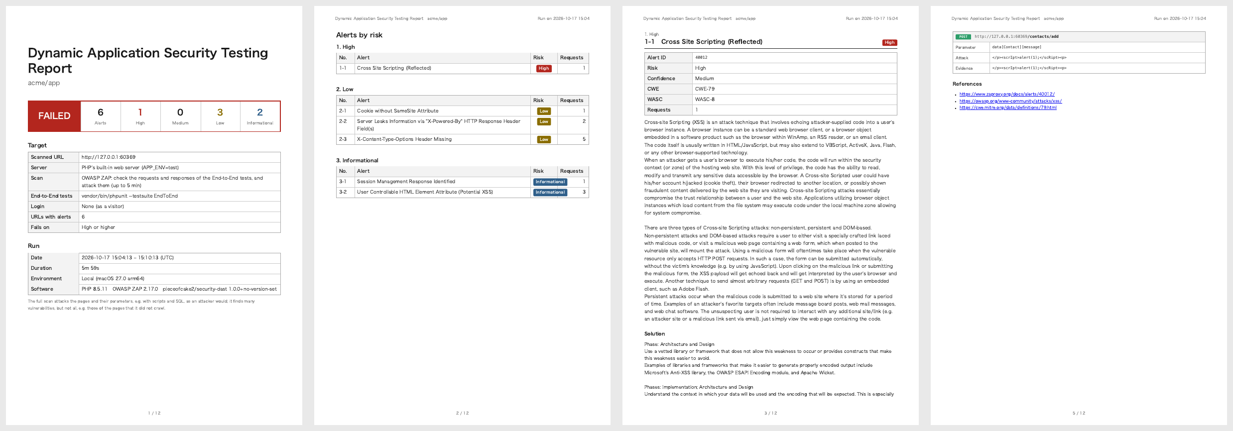 The cover of a full scan with the End-to-End tests, the alerts by risk, and the page of the XSS with its attack