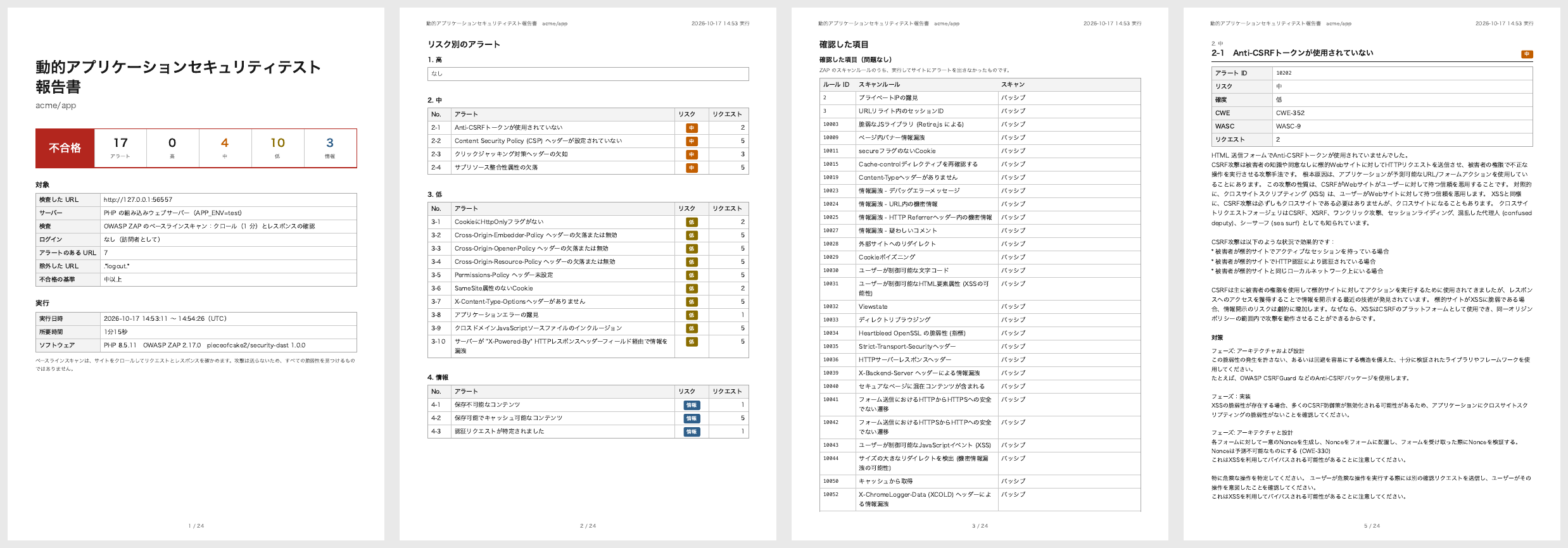 表紙、リスク別のアラート、確認した項目（問題なし）、アラートのページ