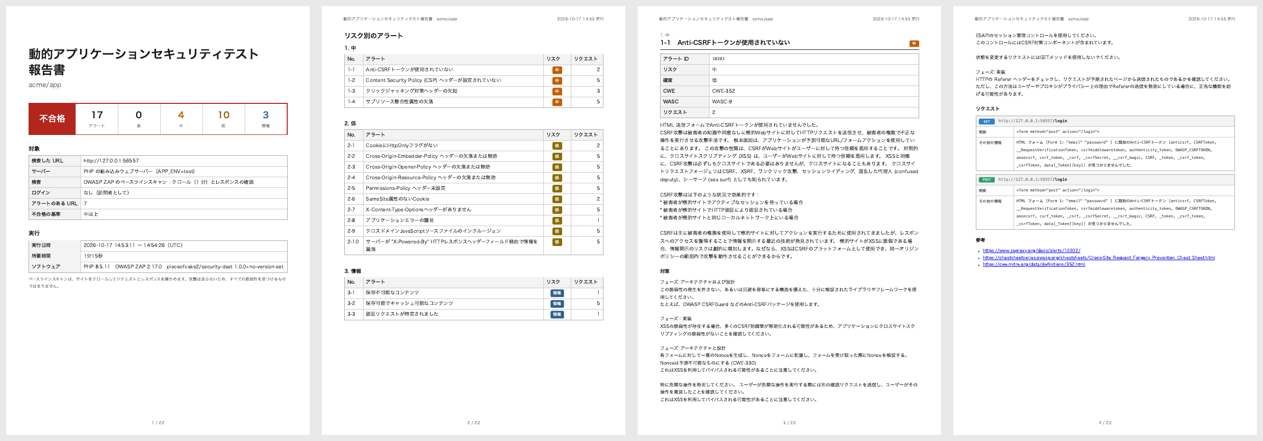 表紙、リスク別のアラート、アラートのページとそのリクエスト