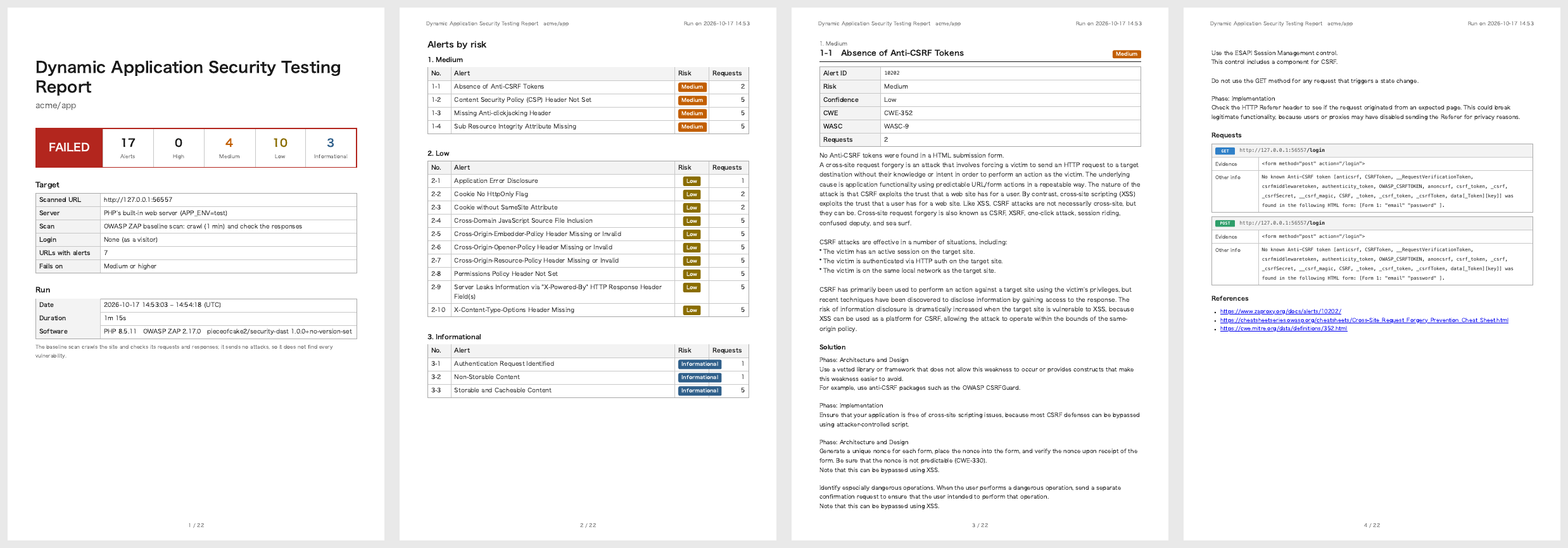 The cover, the alerts by risk, the page of an alert and its requests