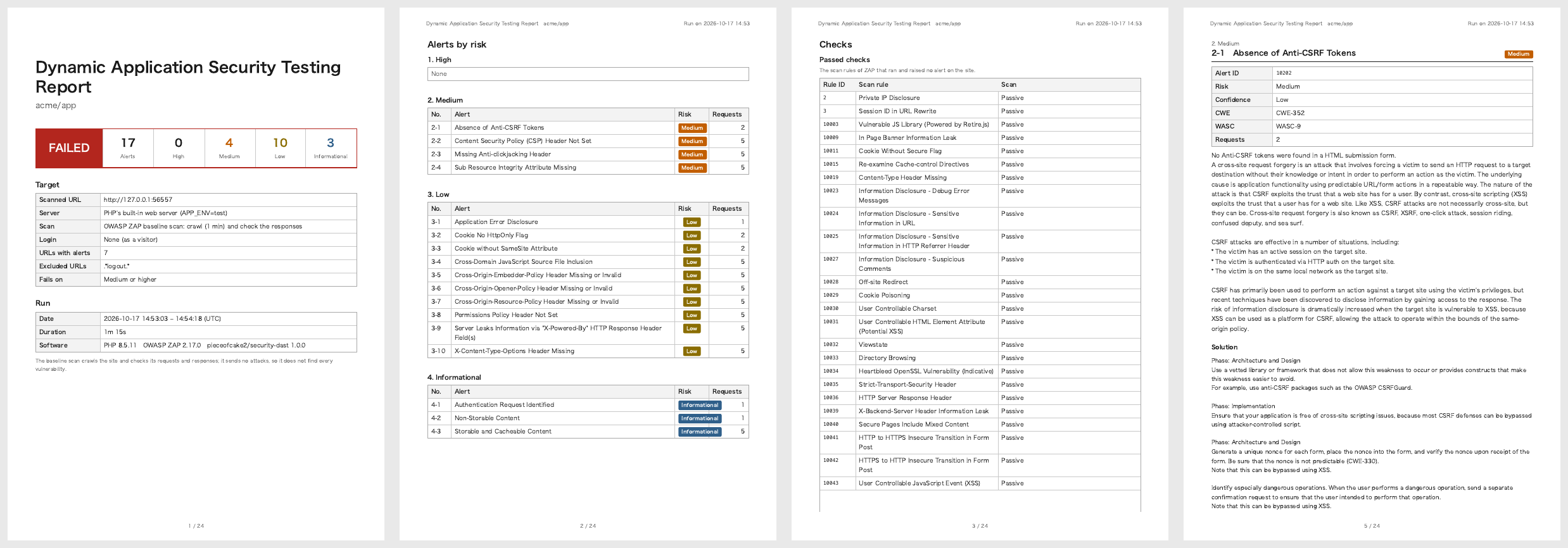 The cover, the alerts by risk, the passed checks and the page of an alert