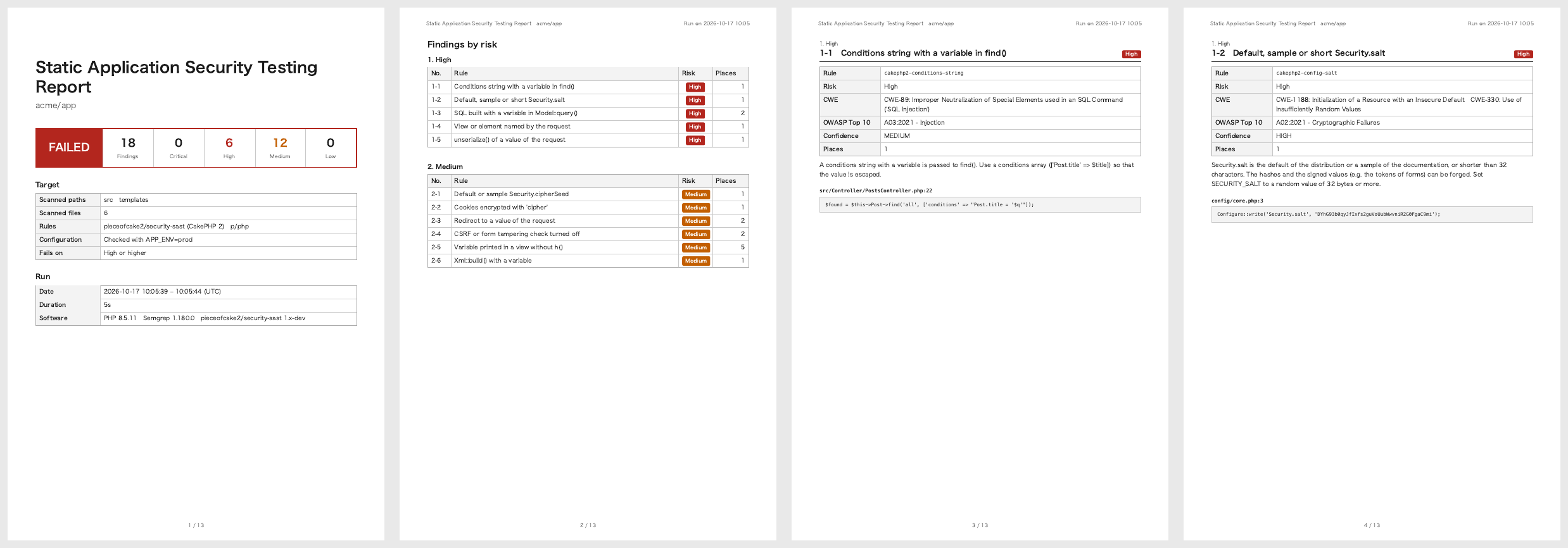The cover, the findings by risk and the pages of two rules, of the code and of the configuration